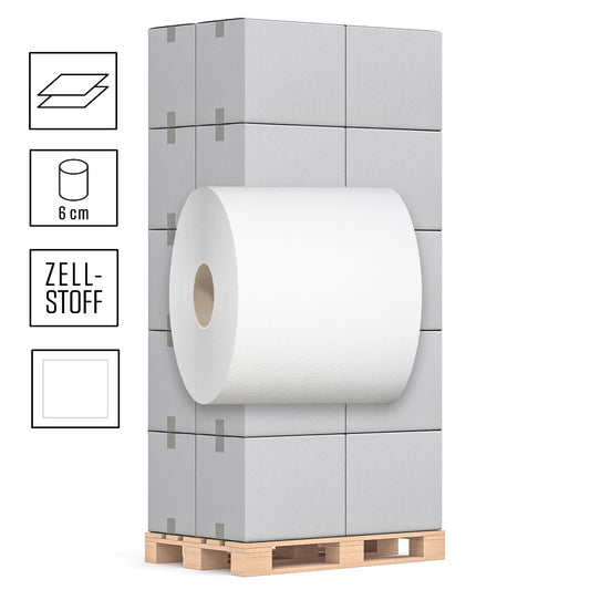 1 Palette Handtuchrollen, 2-lagig, Zellstoff hochweiß, Innenabrollung, 450 Blatt pro Rolle, Pal.= 40 VE